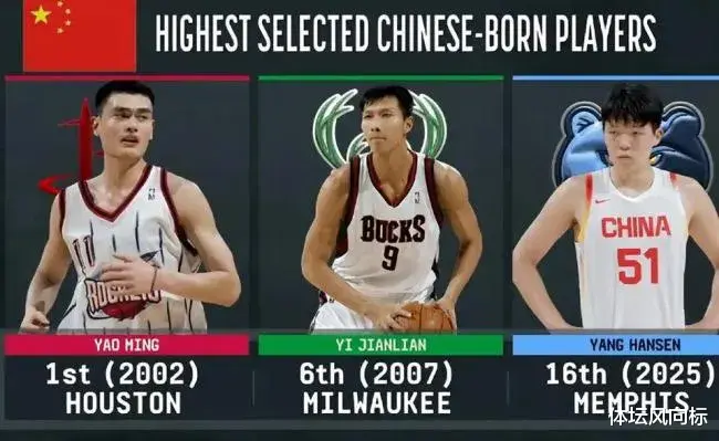 20+9+8+4! Trung Quốc Jokic nhậ