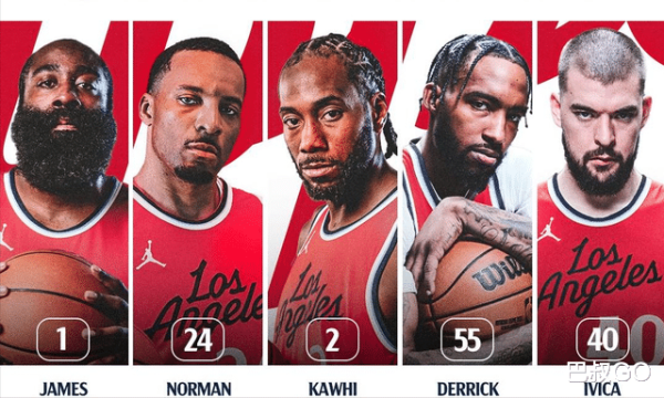 Vẫn còn hoạt động? Clippers từ